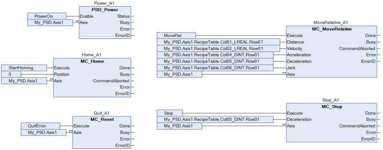 PSD Codesys example